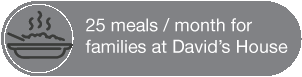 Meals for David&#39;s House